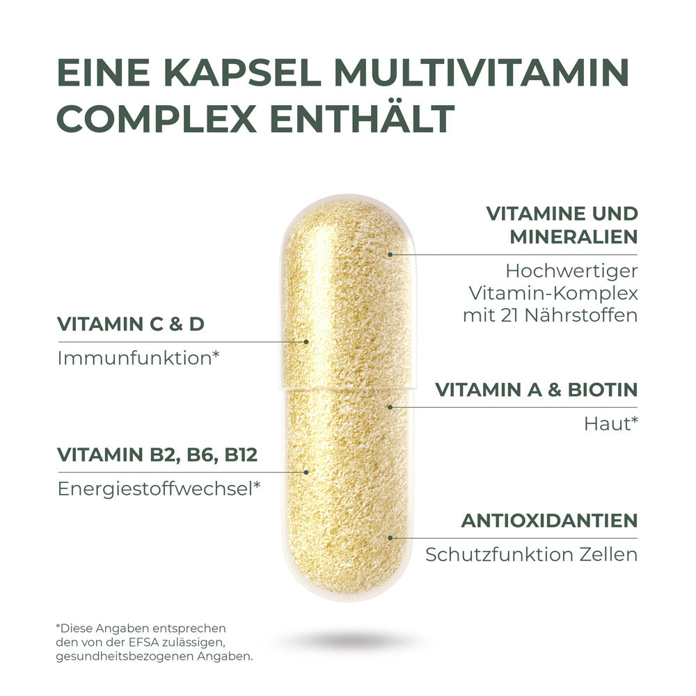 Multivitamin Complex