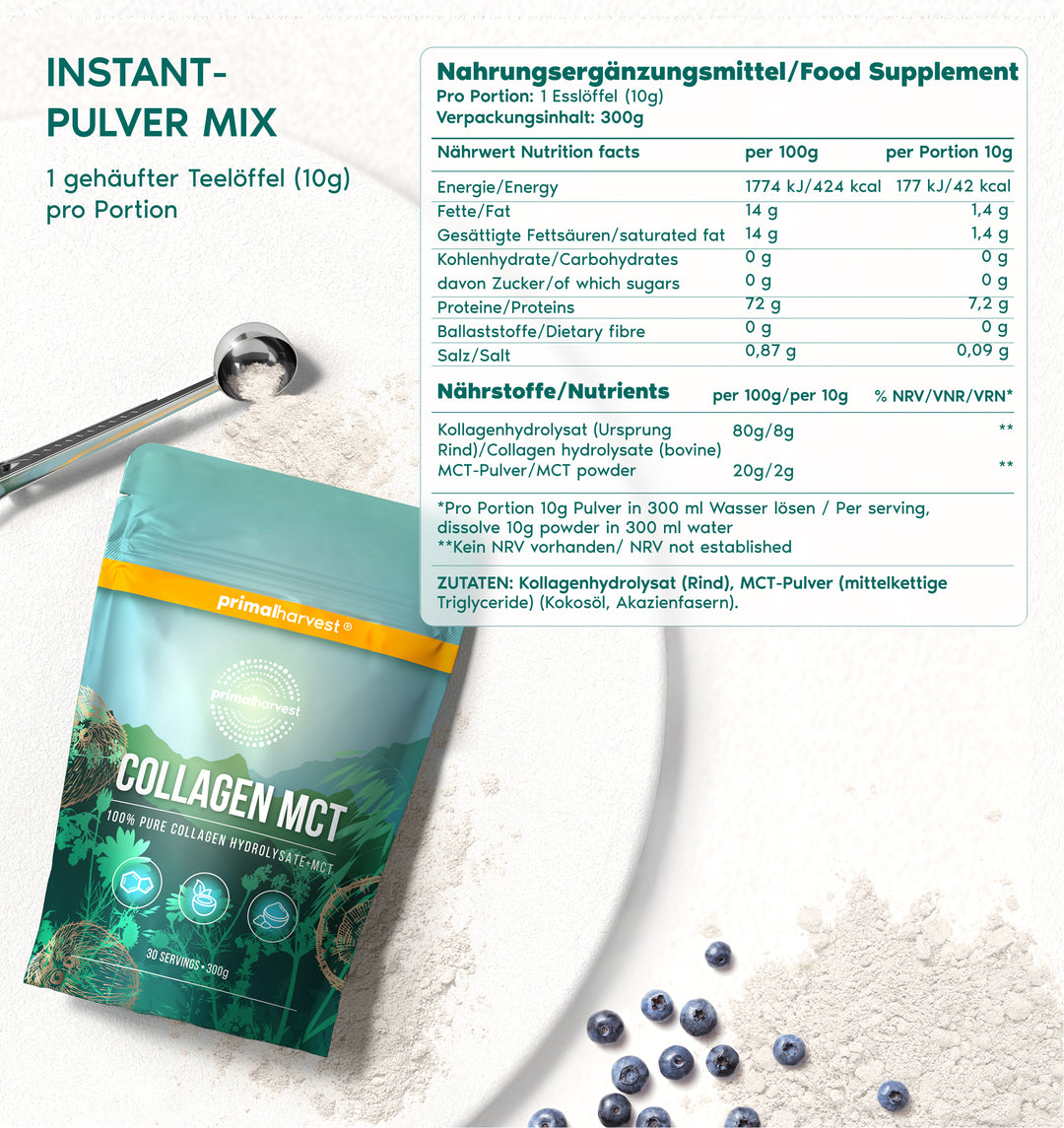 Collagen MCT
