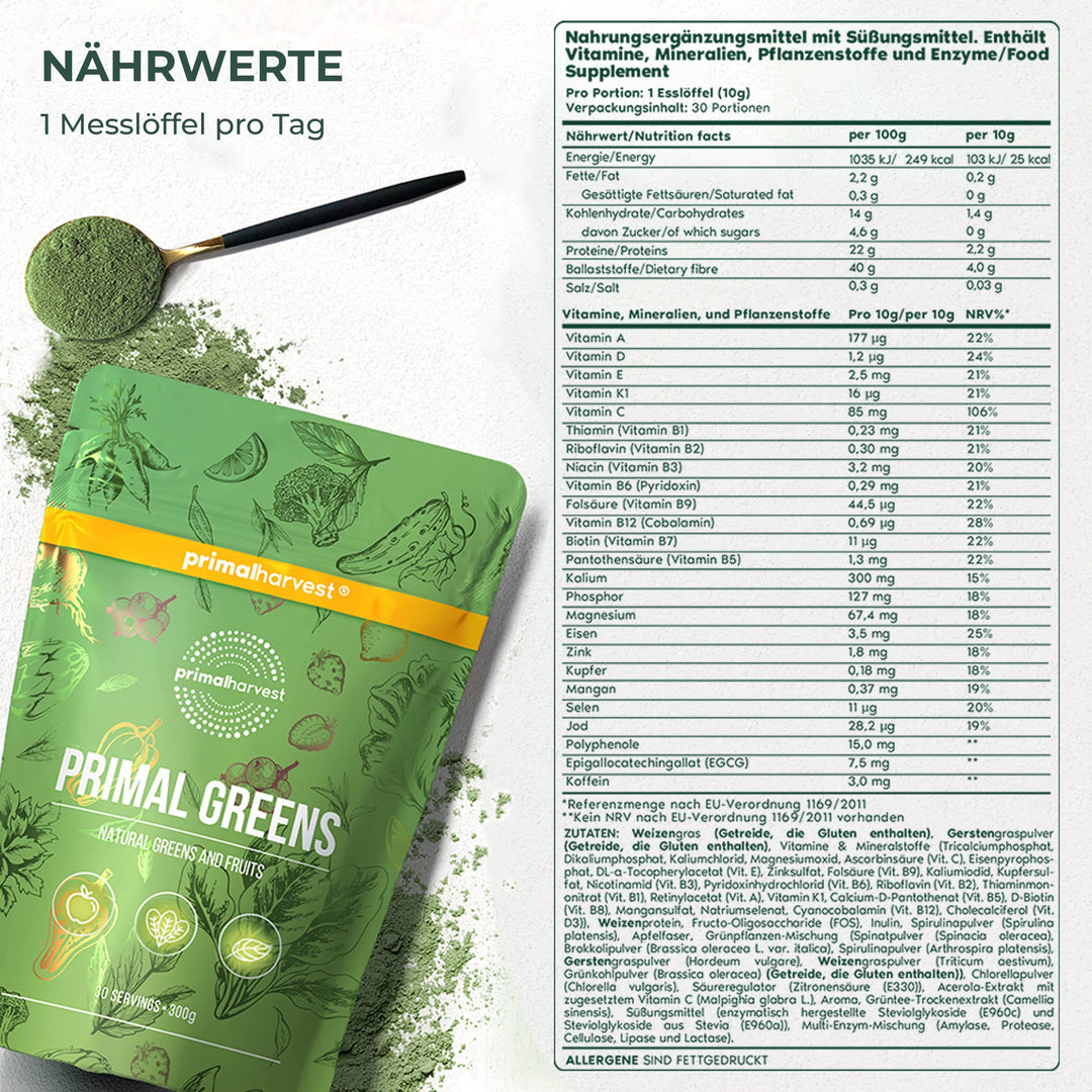 Primal Greens